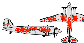 survivor bias illustration