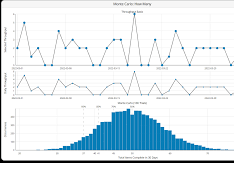 probability distribution graph